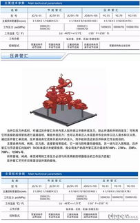 中國國際石油石化技術裝備展覽會 振威展覽策劃與企業管理探析