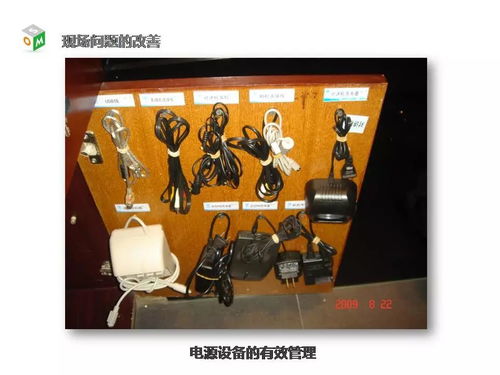 食品企業現場管理 以圖片解析提升企業管理效能